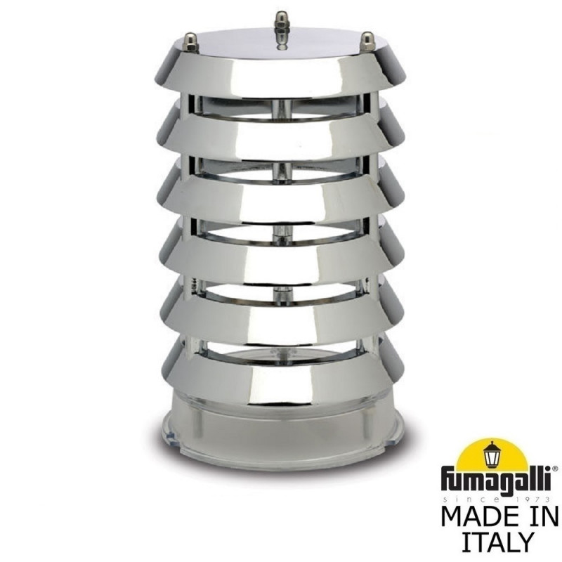настенный светильник fumagalli sauro d15.505.000.lxf1r.fc1