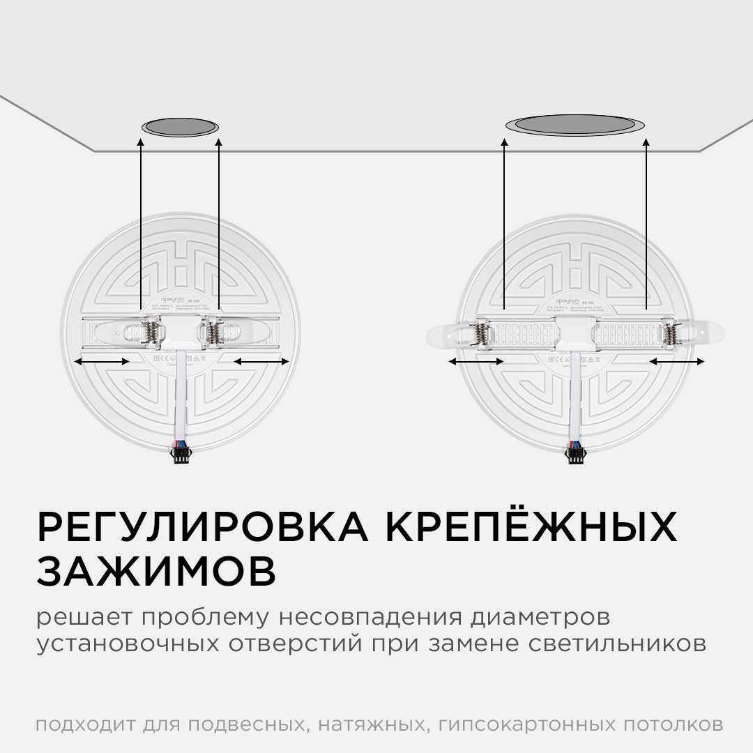 встраиваемая светодиодная панель безрамочная apeyron flp 06-108