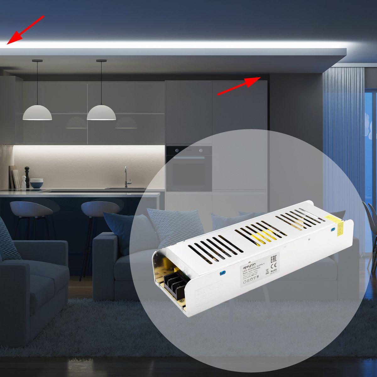 блок питания ogm 12v 250w ip20 20,83a ps3-51