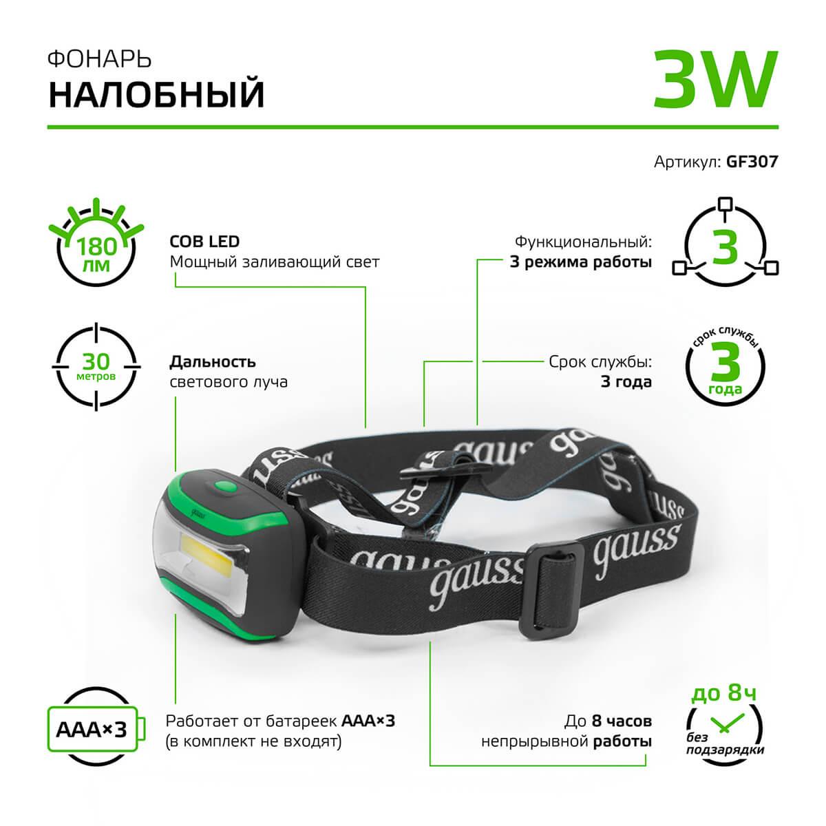 налобный светодиодный фонарь gauss от батареек 50х70 180 лм gf307