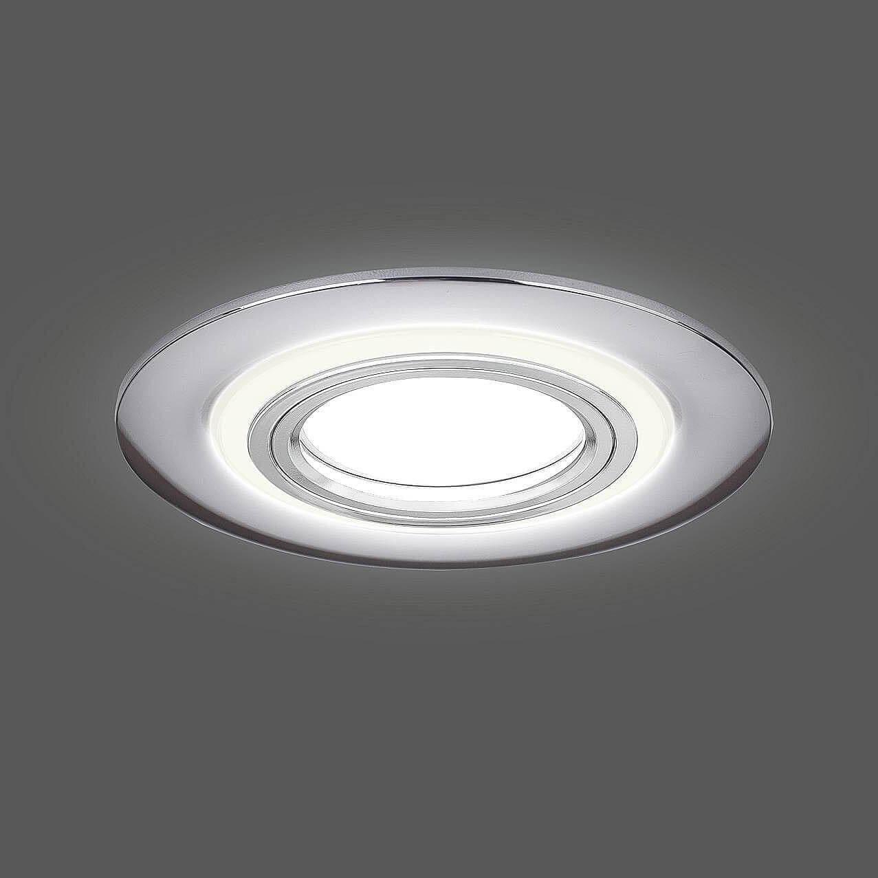 встраиваемый светильник gauss backlight bl130