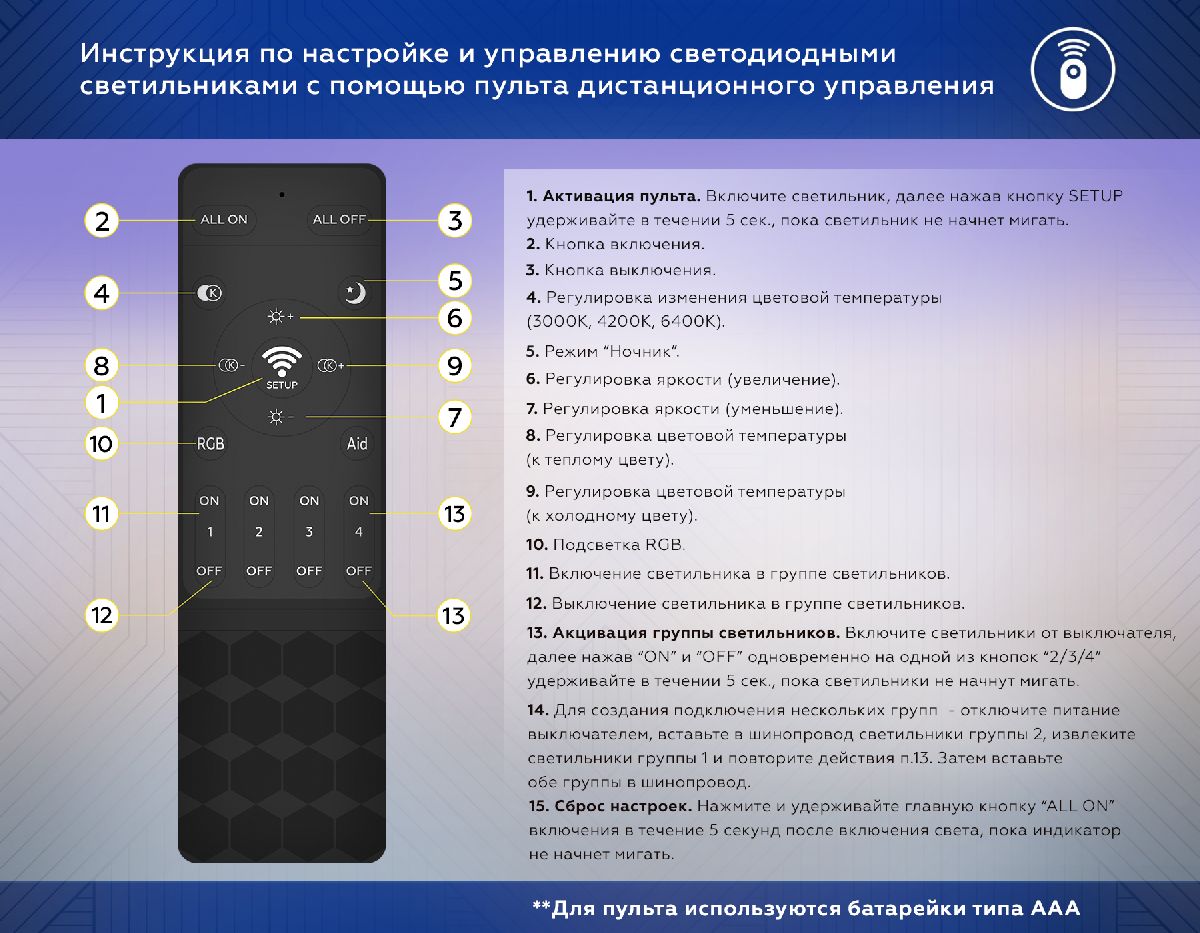 пульт ду для диммируемых трековых светильников ambrella light magnetic gl1901