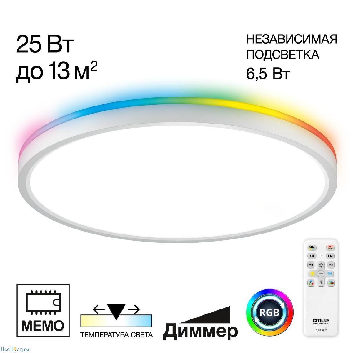 потолочный светильник citilux norma cl749320