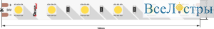 00-00000520