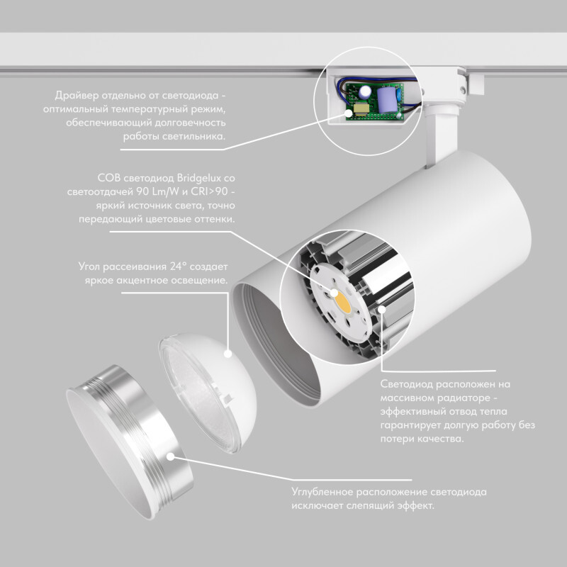 трековый однофазный светильник denkirs solid koper dk6455-wh