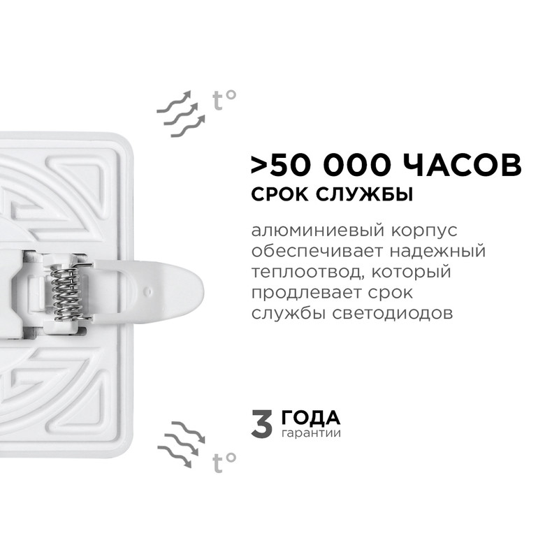 встраиваемая светодиодная панель apeyron flp 06-113