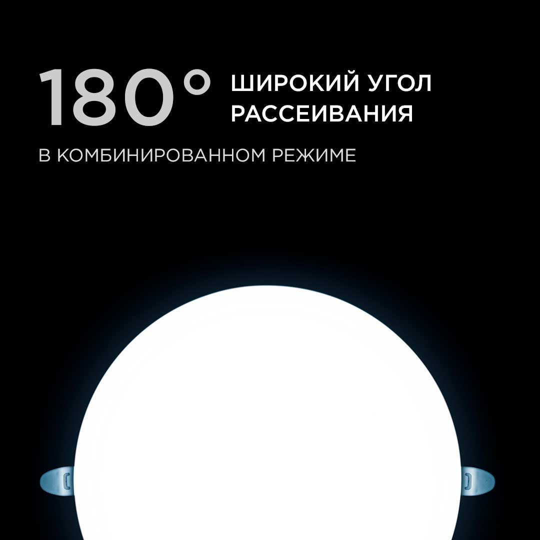 встраиваемая светодиодная панель безрамочная apeyron flp 06-111