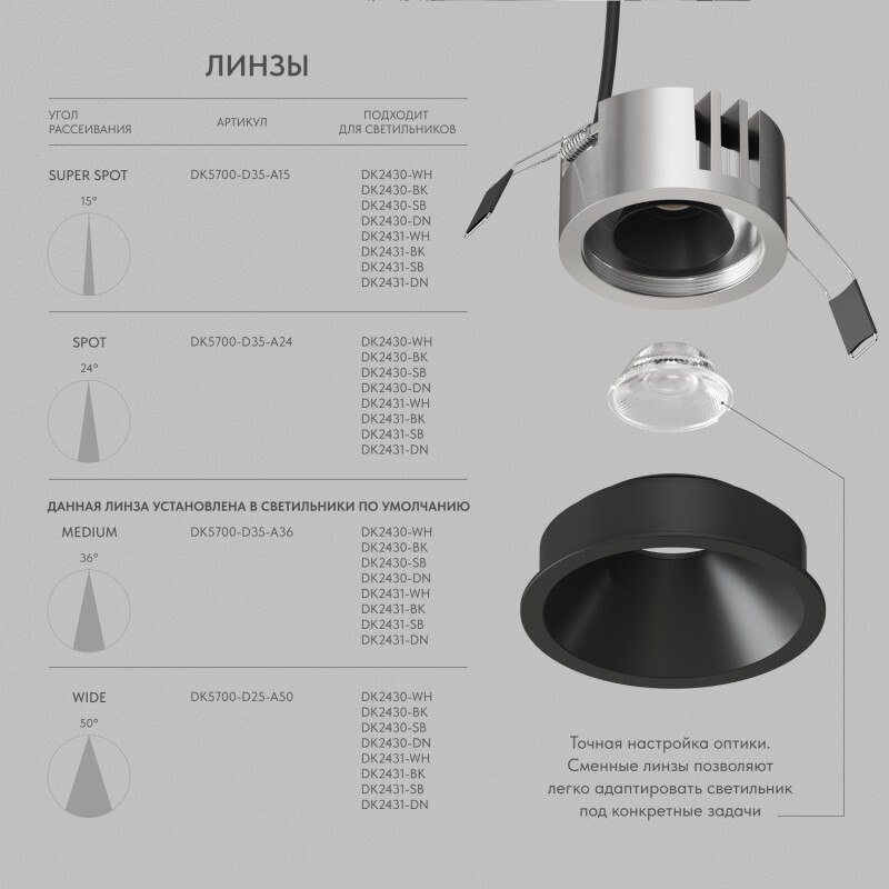 встраиваемый светильник denkirs shine glow dk2431-bk