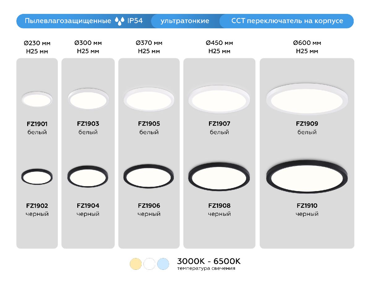 потолочный светильник ambrella light orbital air slim fz1901