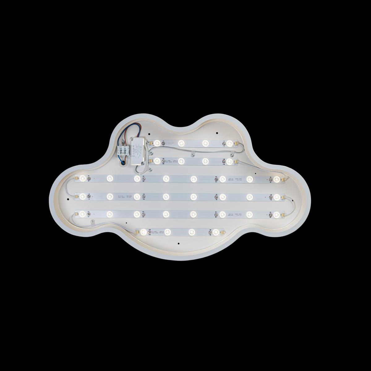 потолочный светодиодный светильник loft it axel 10005/36 white