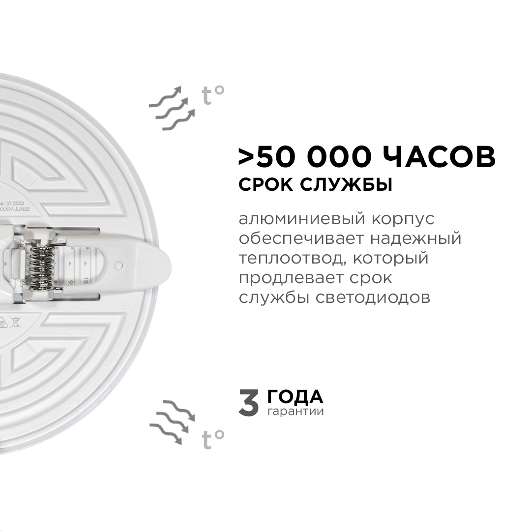 встраиваемая светодиодная панель безрамочная apeyron flp 06-106