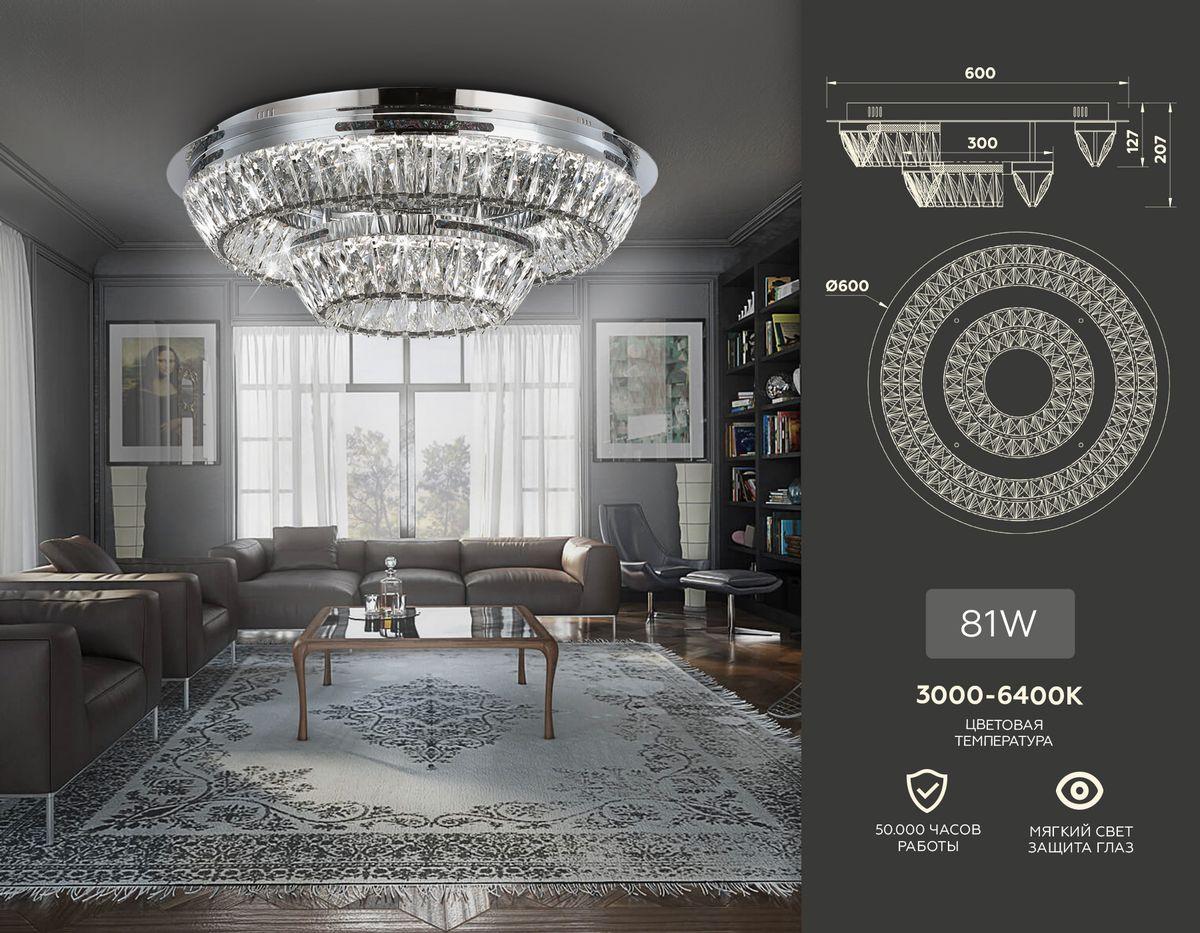 потолочный светодиодный светильник ambrella light traditional tr5029