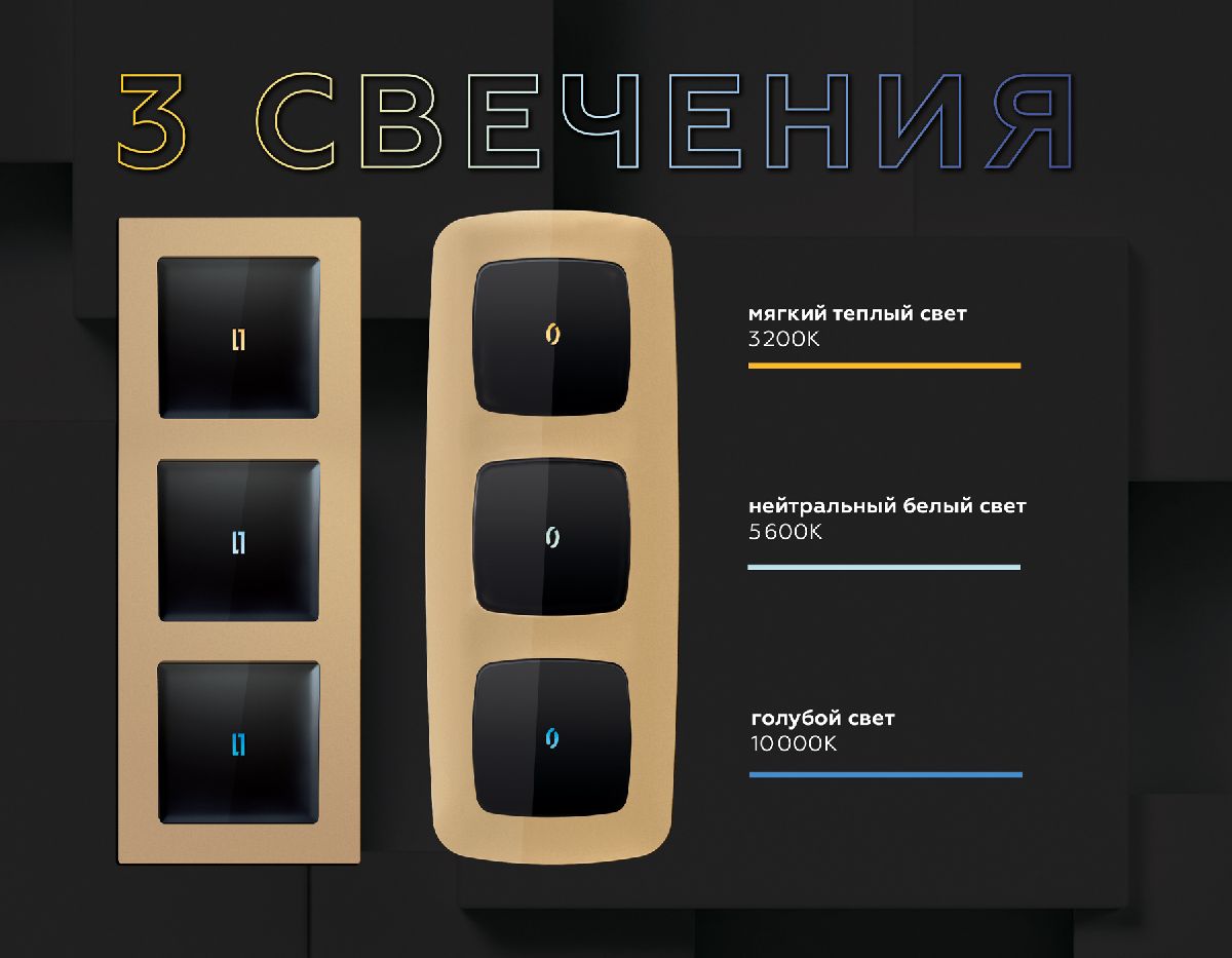 лампа подсветки выключателей ambrella volt light g17b