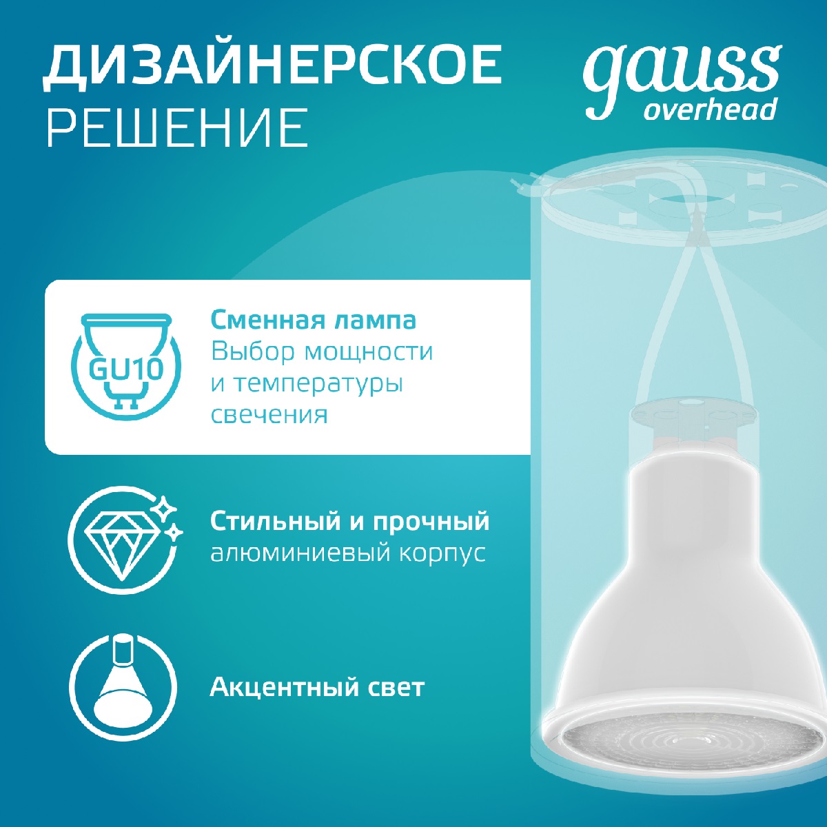 накладной светильник gauss basic hd060