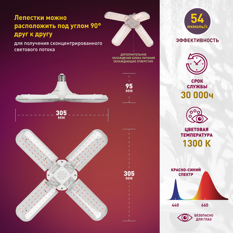 светильник для растений эра fito-36w-rb-e27-fold б0053289
