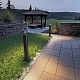 ландшафтный светильник odeon light nature coil 7119/12gl