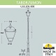 парковый фонарь fumagalli simon u33.205.000.ayh27