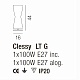 настольная лампа lt clessy g bc pe vistosi