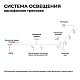 шинопровод однофазный apeyron 45-01