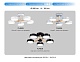 люстра на штанге ambrella light linetech fl4828
