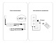 контроллер ambrella light led strip gs11601