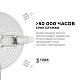 встраиваемая светодиодная панель безрамочная apeyron flp 06-104
