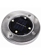 светильник на солнечных батареях uniel functional usl-f-171/pt130 inground ul-00004274