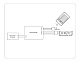 контроллер ambrella light led strip gs11201