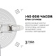 встраиваемая светодиодная панель безрамочная apeyron flp 06-105