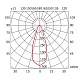 настенный/потолочный светильник d28e0102 fabbian