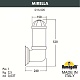 настенный светильник fumagalli sauro d15.505.000.lxf1r.fc1