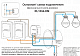 двухканальное wi-fi реле-диммер denkirs relay rl1004-dm/1