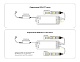 контроллер ambrella light led strip gs11501