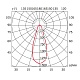 настенный светильник d28d0101 fabbian