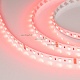 светодиодная лента arlight rt-b60-12mm 5060 019096(2)