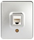 розетка информационная rj45 эра 11-3203-03 б0063009