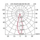 подвесной светильник beluga colour red d9 fabbian