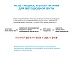 светодиодная лента apeyron 12в про 14,4вт/м smd2835 60д/м ip20 1200лм/млм/м 20м 4000к 00-141