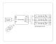 контроллер-диммер ambrella light led strip gs11101