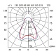 подвесной светильник beluga steel d20 fabbian
