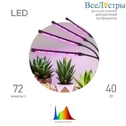 Светильник для растений Эра FITO-40W-АLED-RaL Б0068288