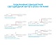светодиодная лента apeyron 12в про 14,4вт/м smd2835 60д/м ip20 1200лм/млм/м 20м 4000к 00-141