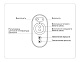 контроллер ambrella light led strip gs11151