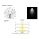 потолочный светодиодный светильник nowodvorski ios led 8736