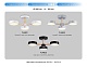 люстра на штанге ambrella light linetech fl4822