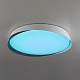 потолочный светильник citilux bonny cl754450g