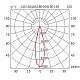 подвесной светильник beluga colour yellow d9 fabbian