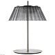 настольная лампа lightstar napoli 794918
