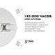 встраиваемая светодиодная панель безрамочная apeyron flp 06-106