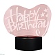светильник-ночник ritter happy birthday 29252 4